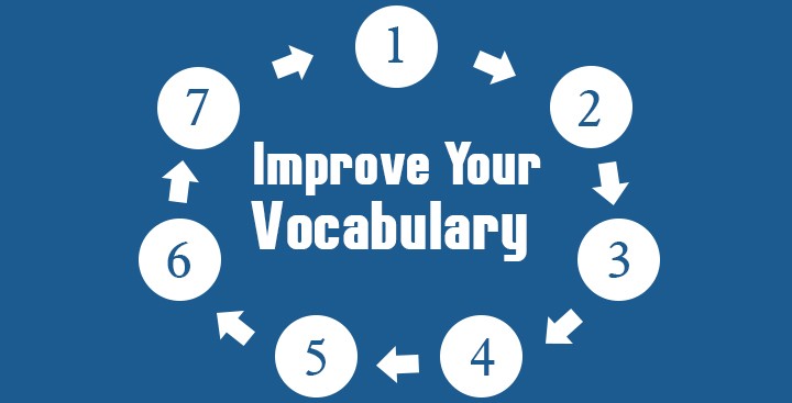 Enhance Your Vocabulary